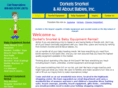 dorkelsrental.com