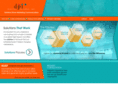 dpi-solutions.com