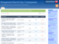 kingwoodelectricitycompany.com