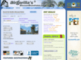 discounthotelrates.net