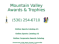 mountainvalleyawards.com