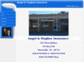 angel-hughes.com