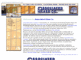 associatedglassco.com