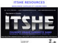 itsheresources.com