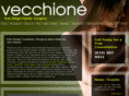 vecchioneplasticsurgery.com