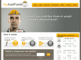 tradingbrain.com