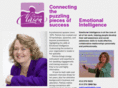 accountabilitycoachingassociates.com