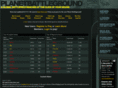 planetbattleground.com