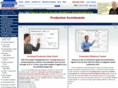 productionscoreboards.com
