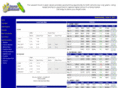 ceresmidland.com