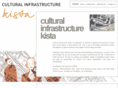 cu-in-kista.com