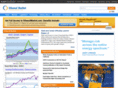 renewablefuelsmarket.com