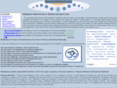 benefitsofmeditation.org