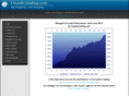 t-bonds-trading.com