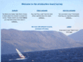 boardsurveyor.com