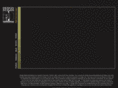 designstylesarchitecture.com