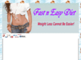 fastneasydiet.com