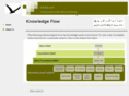 khude.com