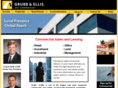 commercialpropertyinfo.net