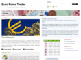 eurofxtrader.net