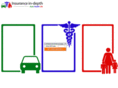 insuranceindepth.com