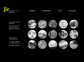 jir-architekten.de