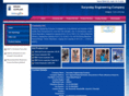 suryodaycreamseparator.com