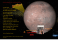 chuintement-discret.com