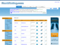 neeos.com
