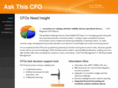 askthiscfo.com