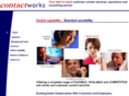 cwxtx.com