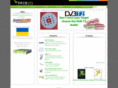 ip-push.com