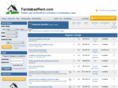 faridabadrent.com