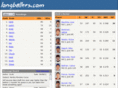 longballers.com