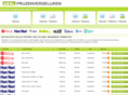 adslprijzenvergelijken.nl