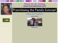 chanellehunt.net