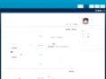 u-ibm.com