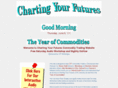 chartingyourfutures.com