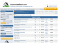 grandviewrent.com