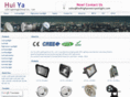 ledhighpowerspotlight.com