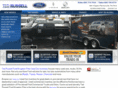 tedrussellkingstonpikeusedcars.com