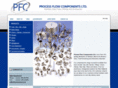 processflow.co.uk