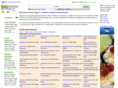 stgeorgerestaurantguide.com
