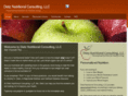 dietzdiets.com