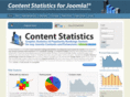 joomlacontentstatistics.com