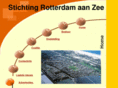 stichtingrotterdamaanzee.com