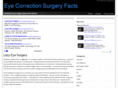 eyesurgeryfactsheet.com