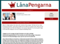 lanapengarna.com