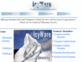icyware.com