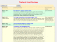 thaihotelreport.com